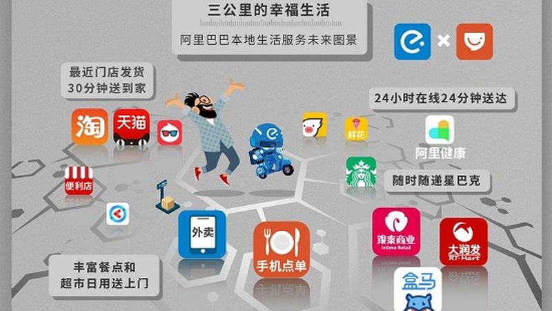 保洁加盟费用多少钱